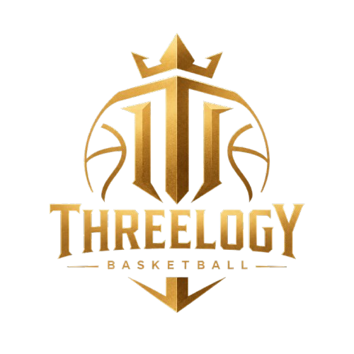 Threelogy